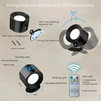 360° Infinity Wall Light (Pack of 2)