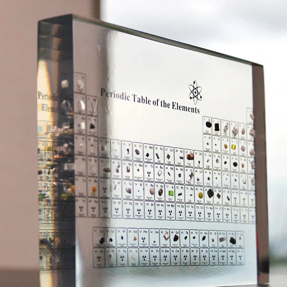 Real Element Table Real Elements Periodic Table – Casa Solaro