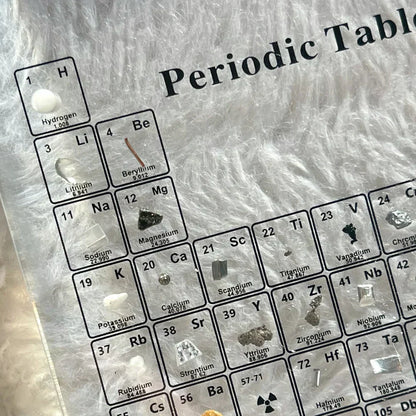 Real Elements Periodic Table