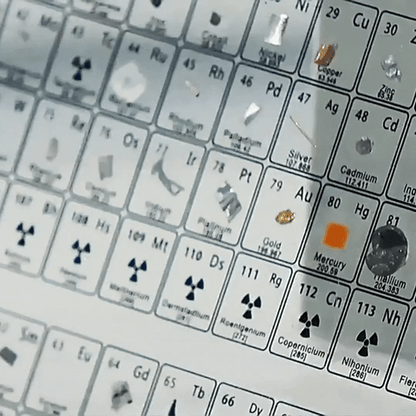Real Elements Periodic Table